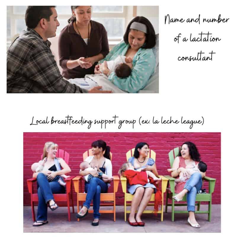 name and number of lactation consultant man sitting with woman and baby with  woman looking on. Local breastfeeding support group, ex. La Leche League - four women sitting in Adirondack chairs breastfeeding.